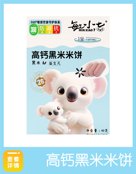 Responsive image