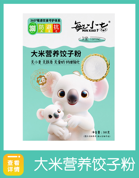 Responsive image