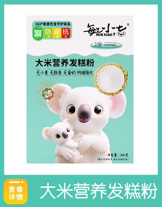 Responsive image