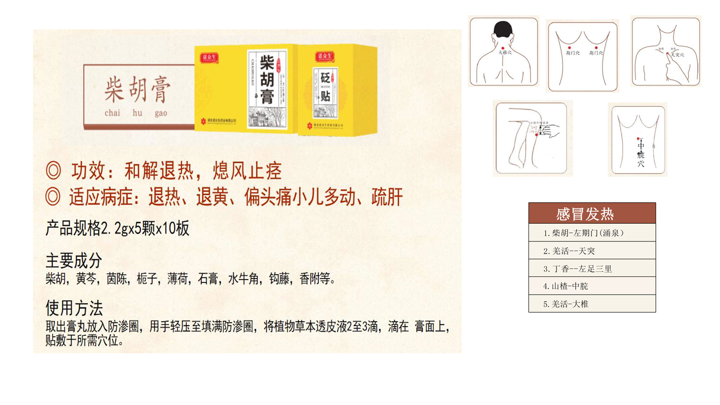 Responsive image