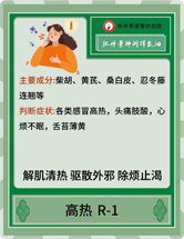 Responsive image
