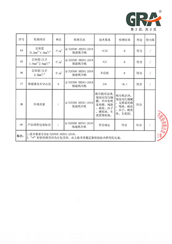 纸宝贝资质展示